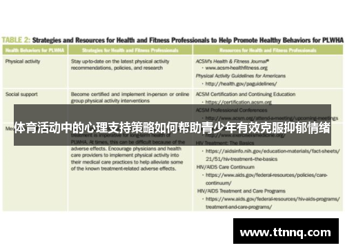 体育活动中的心理支持策略如何帮助青少年有效克服抑郁情绪