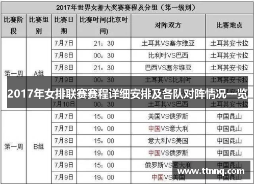 2017年女排联赛赛程详细安排及各队对阵情况一览