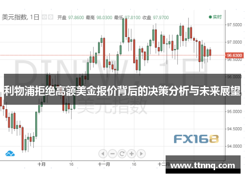 利物浦拒绝高额美金报价背后的决策分析与未来展望