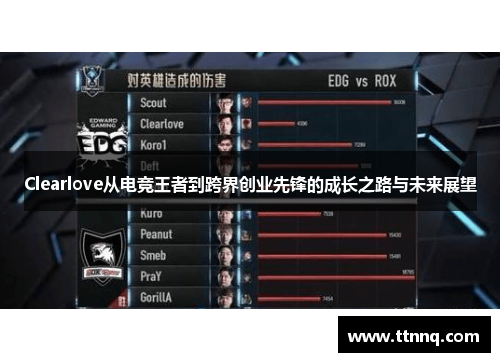 Clearlove从电竞王者到跨界创业先锋的成长之路与未来展望