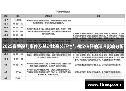 2025赛季误判事件及其对比赛公正性与观众信任的深远影响分析