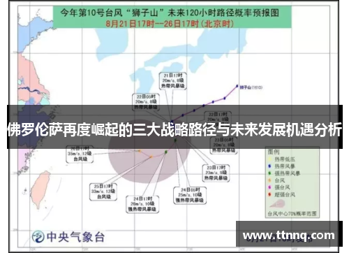 佛罗伦萨再度崛起的三大战略路径与未来发展机遇分析