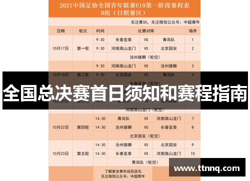 全国总决赛首日须知和赛程指南