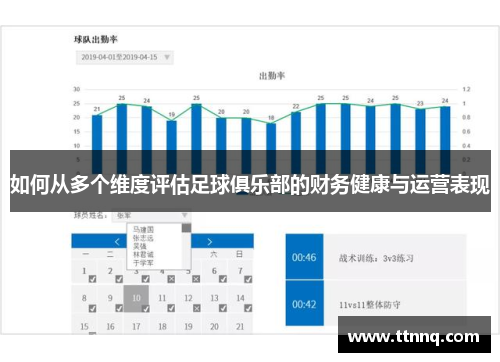 如何从多个维度评估足球俱乐部的财务健康与运营表现